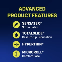 MyONE® Custom Fit™ Snugger Size Condoms -SensualBliss 10.MyONECustomFit AdvancedFeatures