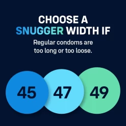 MyONE® Custom Fit™ Snugger Size Condoms -SensualBliss 3.MyONECustomFit ChooseSnug