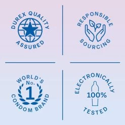 Durex Invisible Lubricated Box 10 -SensualBliss Durex Invisible 10BOX 5