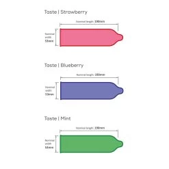 Pasante Flavours -SensualBliss Pasante Flavours PCS 2