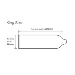 Pasante King Size -SensualBliss Pasante King Size PCS 2