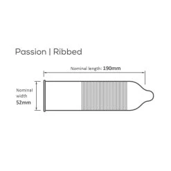 Pasante Ribbed 9 Pasante Ribbed -SensualBliss Pasante Ribbed PCS 2