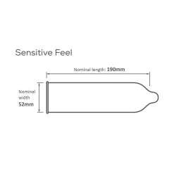 Pasante Sensitive -SensualBliss Pasante Sensitive PCS 2