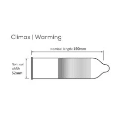 Pasante Warming -SensualBliss Pasante Warming PCS 2