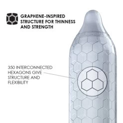 Lelo Hex Respect XL Box 36 15 Lelo Hex Respect XL Box 36 -SensualBliss lelo hex feature 2 8550cd8d d1bf 4879 b0ea e208ec77568b