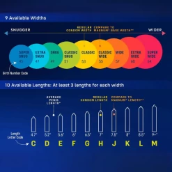 MyONE® Custom Fit™ Snugger Size Condoms -SensualBliss myone 12 box 5